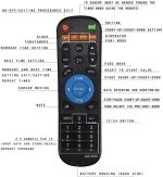 REMOTE FOR CROSSFIT WALL INTERVAL TIMER & CLOCK GX-IR05 - Image 4